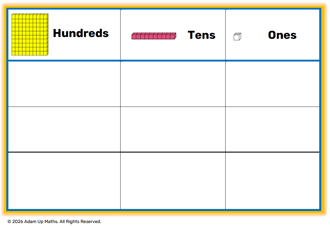 Add/Sub 100s model picture