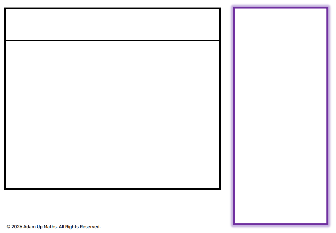 Division Place Value model picture
