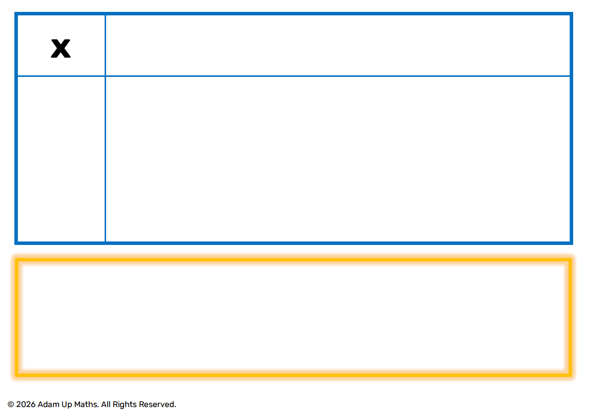 Expanding Brackets model picture