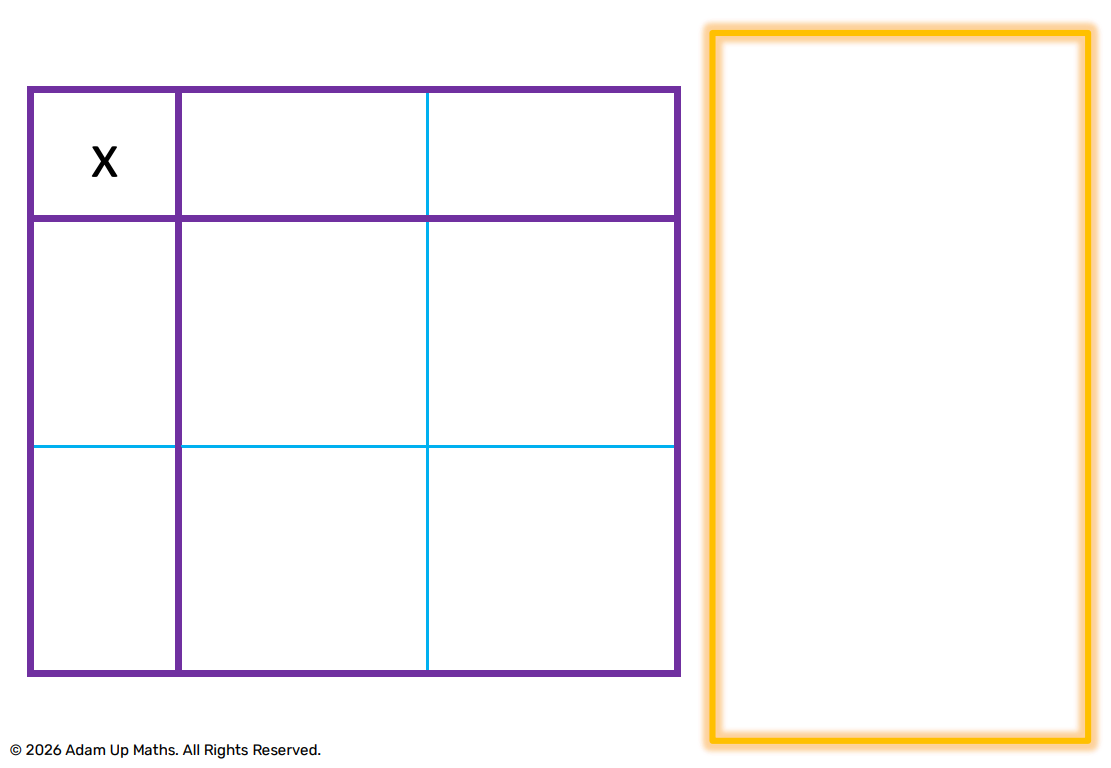 Grid Method 2 by 2 model picture