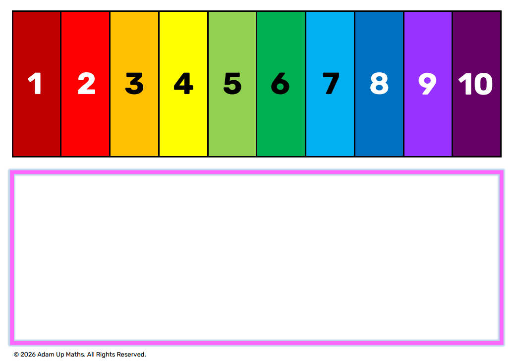 Number Track 1 to 10 model picture
