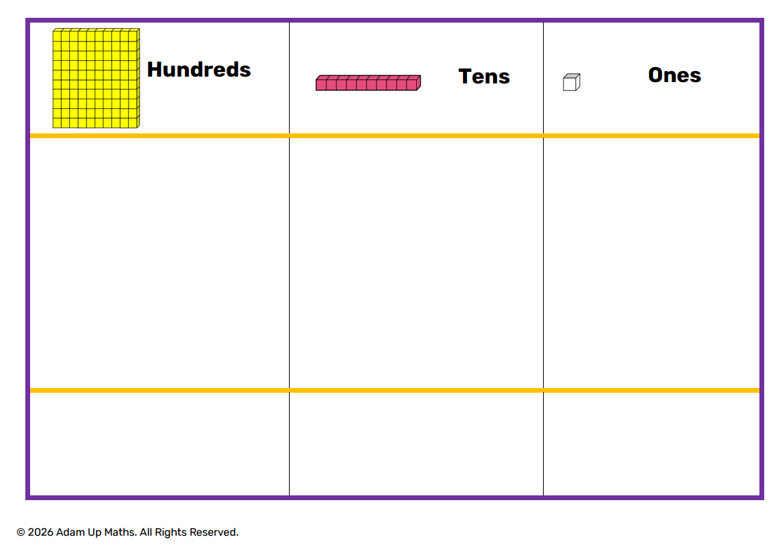 Place Value 100s model picture
