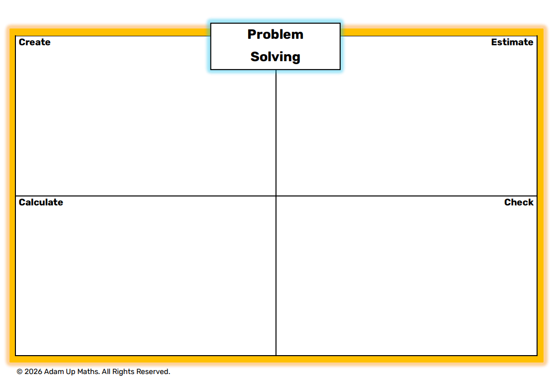 Problem Solving Primary model picture