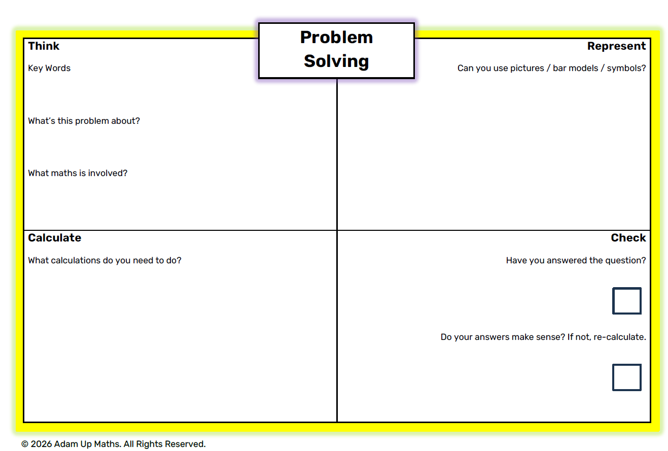 Problem Solving Secondary model picture