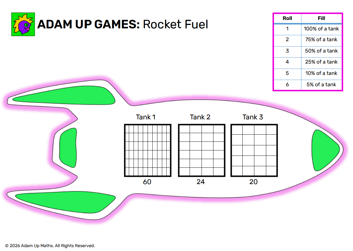 rocket fuel game