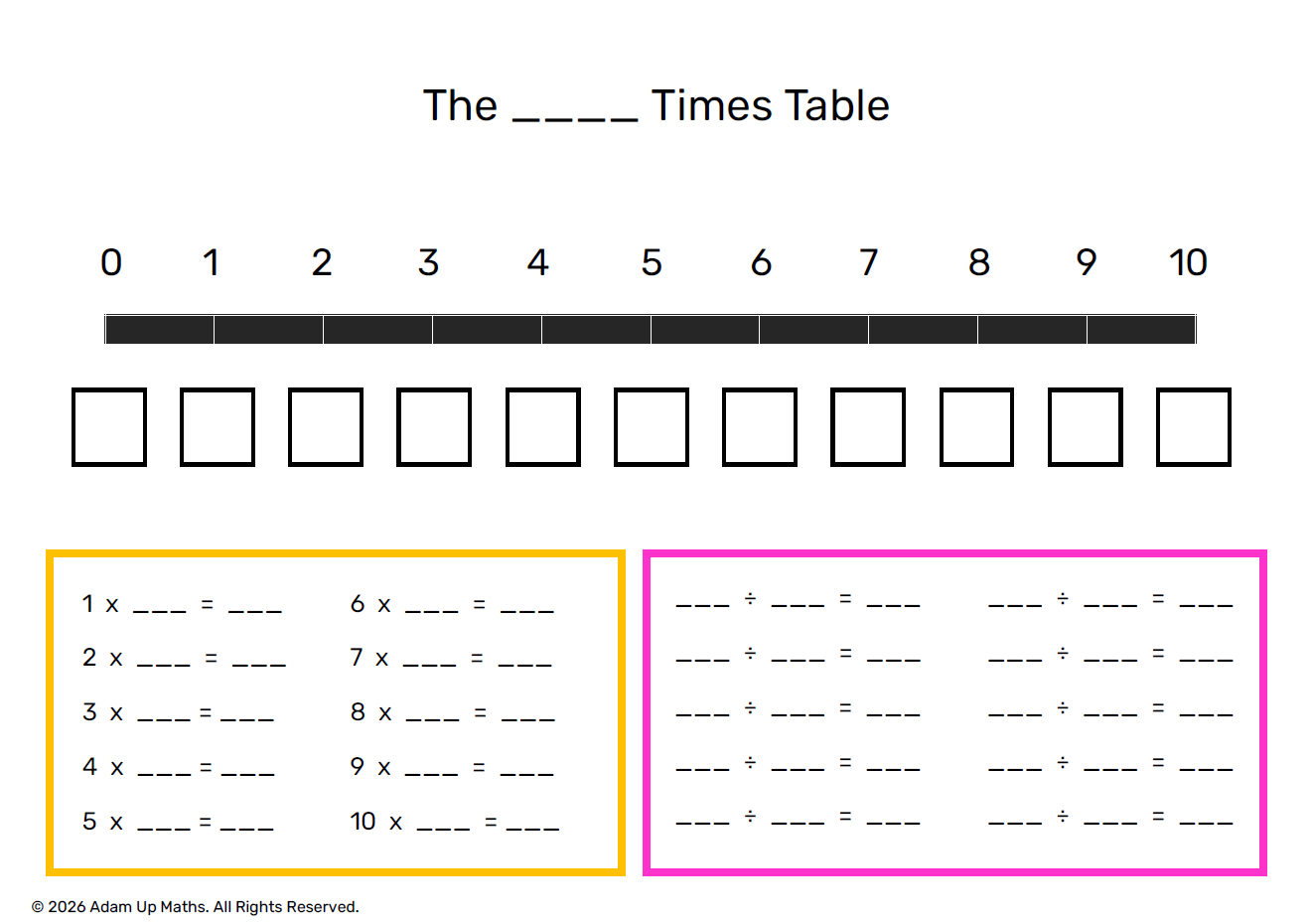 Times Tables Facts picture